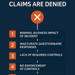 Demystifying Cyber Insurance - What Every Canadian Firm Needs to Know