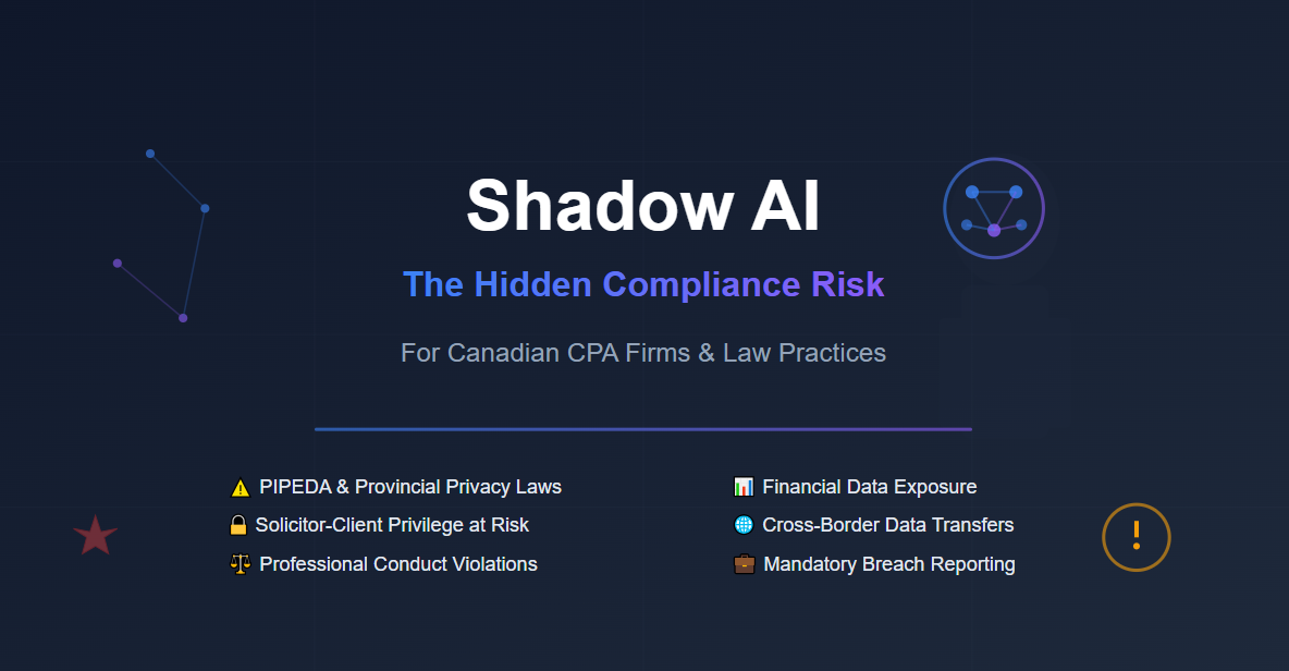 Shadow AI Image
